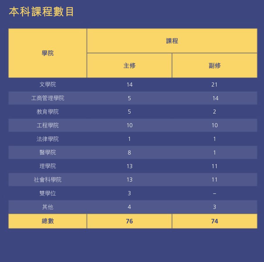 香港资料正版大全_精确数据解释落实_钻石版M2.2.67