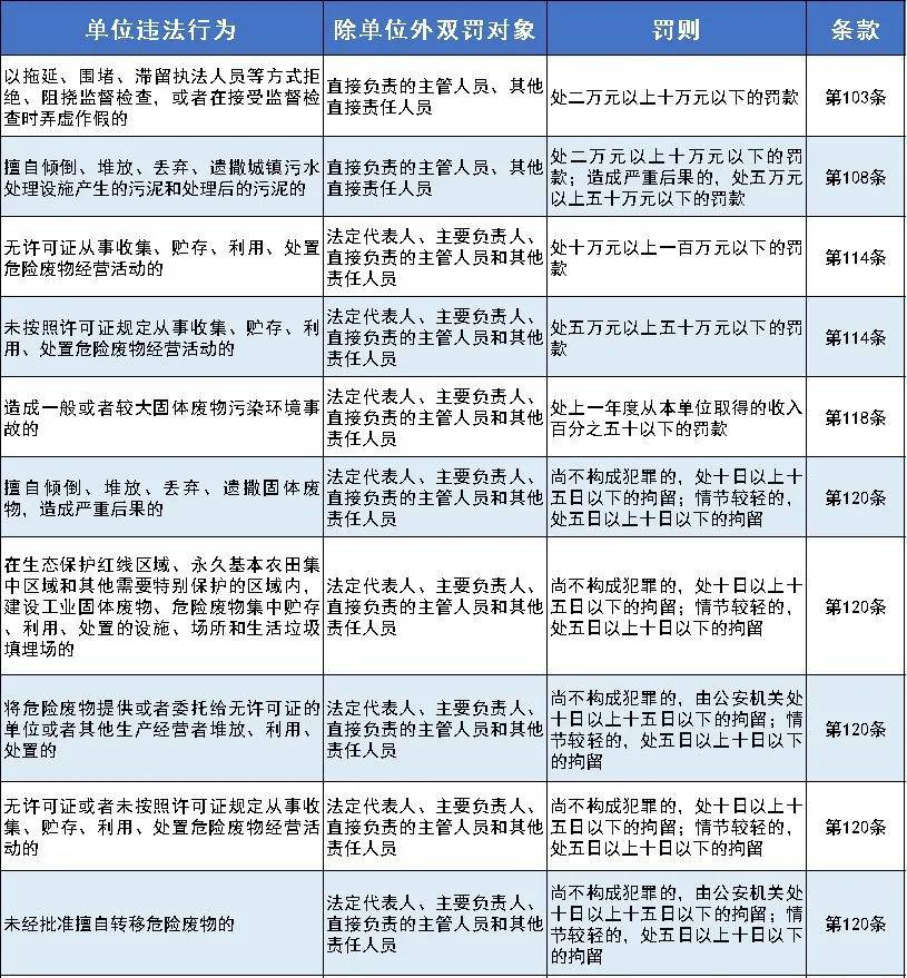 2024年新澳门今_实践经验解释落实_储蓄版D3.4.7