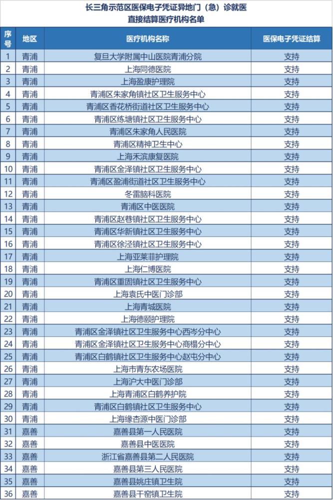 澳门一码一码100准确2024_前沿解答解释落实_试用版M8.2.927