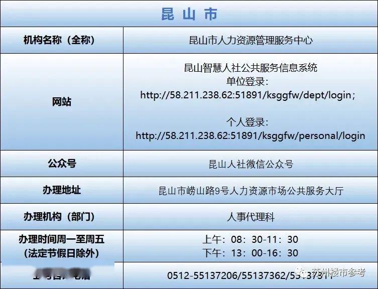 新澳历史开奖最新结果查询今天_时代资料解释落_社交版B5.2.93