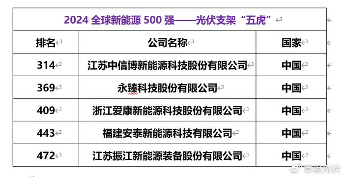 2024新澳免费资科大全_广泛的关注解释落实热_社交版P1.1.424