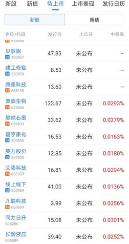 新澳好彩免费资料查询2024_现象分析解释落实_网红版E2.2.6