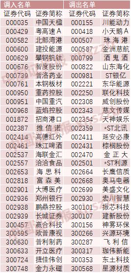 澳门三肖三码精准100%_时代资料解释落实_潮流版V9.7.552