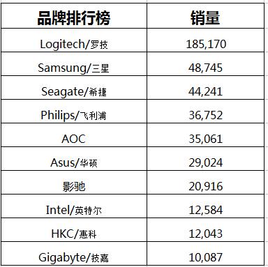 admin 第323页