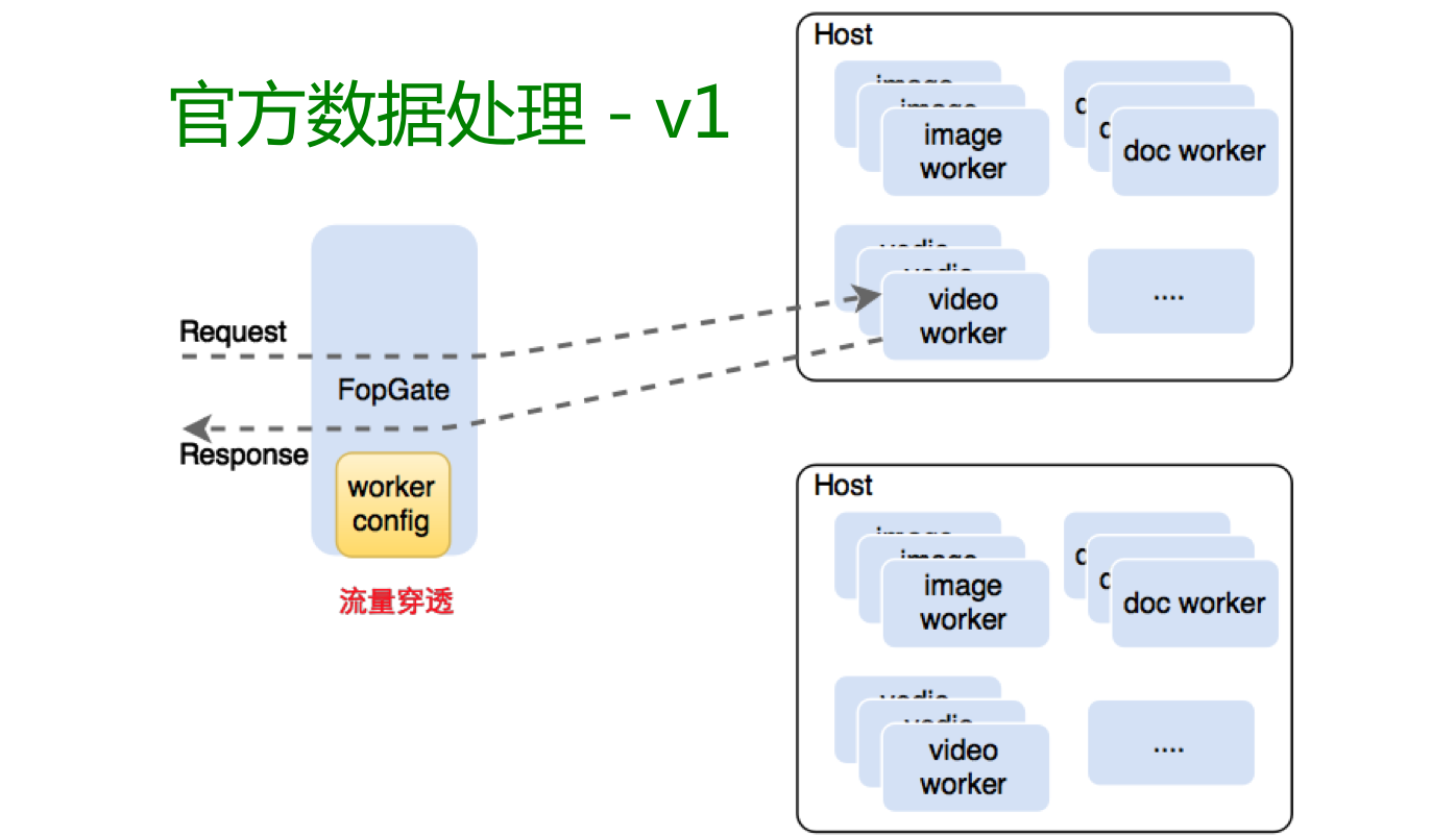 天牛3d图库_数据分析解释落实_纪念版R8.1.22