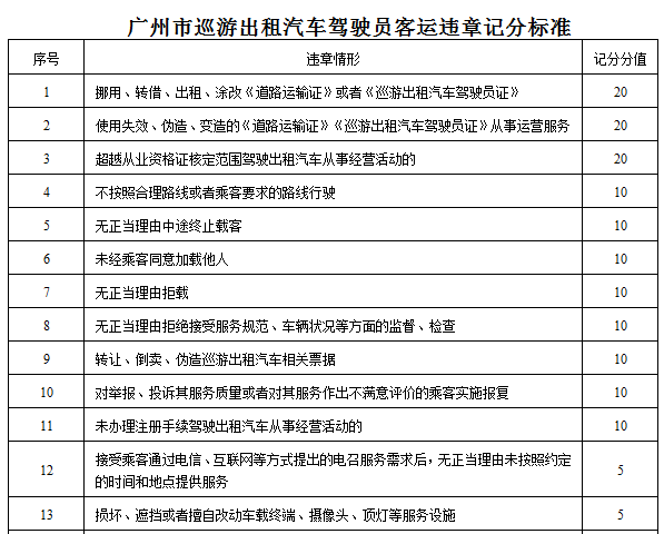 专题快报 第334页