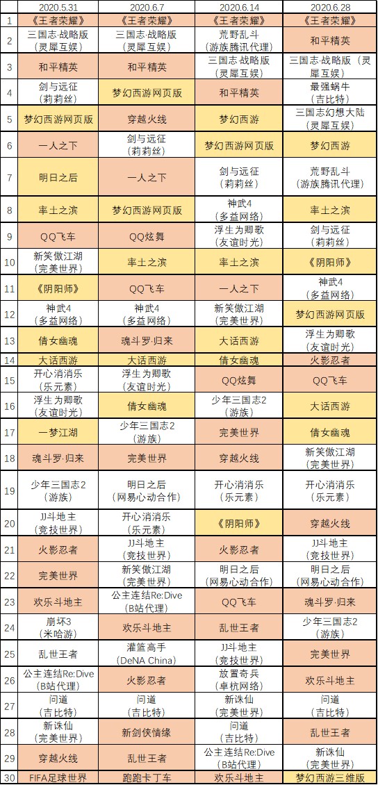 彩库宝典_统计解答解释落实_专业版T7.7.779