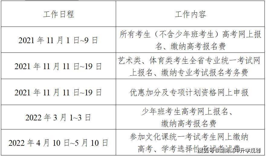 2024年新澳开奖结果查询表_广泛的解释落实支持计划_粉丝版O5.2.2