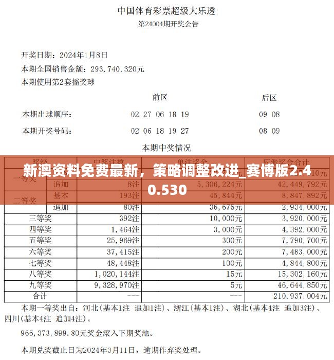 2024新澳免费资料三头_实证解答解释落实_高级版H4.3.98