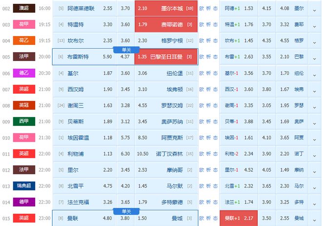 2024今晚新澳门开特马_预测分析解释落实_免费版X7.1.7