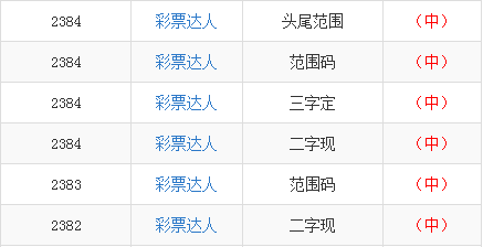 今期澳门三肖三码开一码_深度分析解释落实_完整版X9.5.2