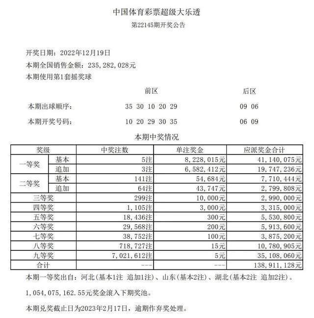 2024澳门六开彩开奖结果查询_可靠研究解释落实_特别版B3.6.72