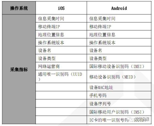 播报瞭望 第330页