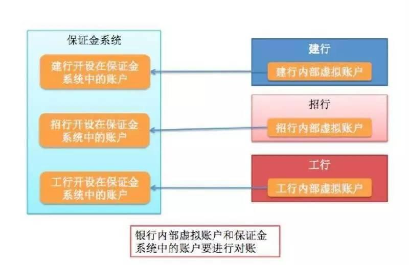 新澳管家婆一句话_实证分析解释落实_精简版N2.9.2