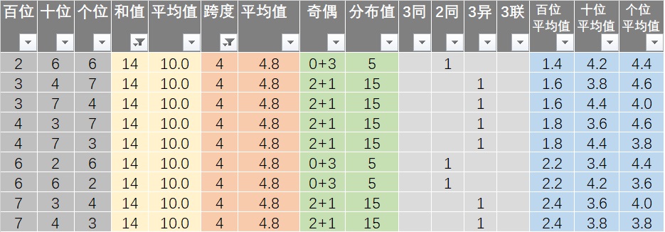 新澳天天彩正版资料_定量解答解释落实_精简版P3.7.48