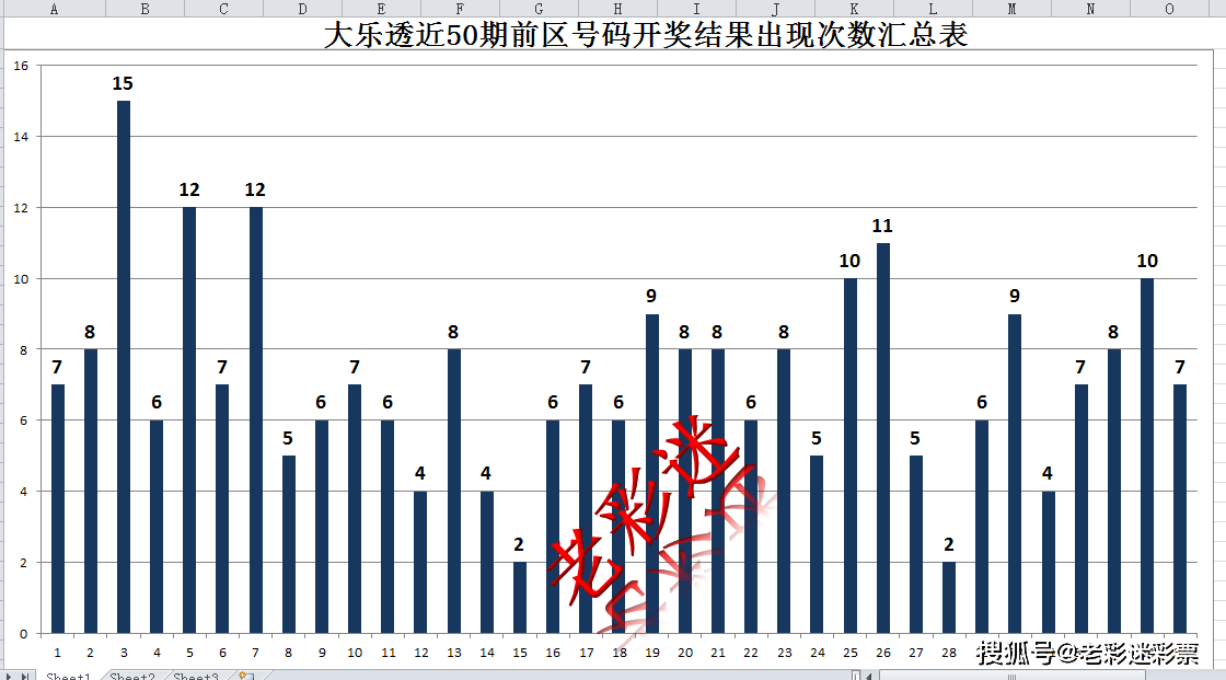 2023澳门今晚开奖结果出来_权威数据解释落实_VR版O3.4.6