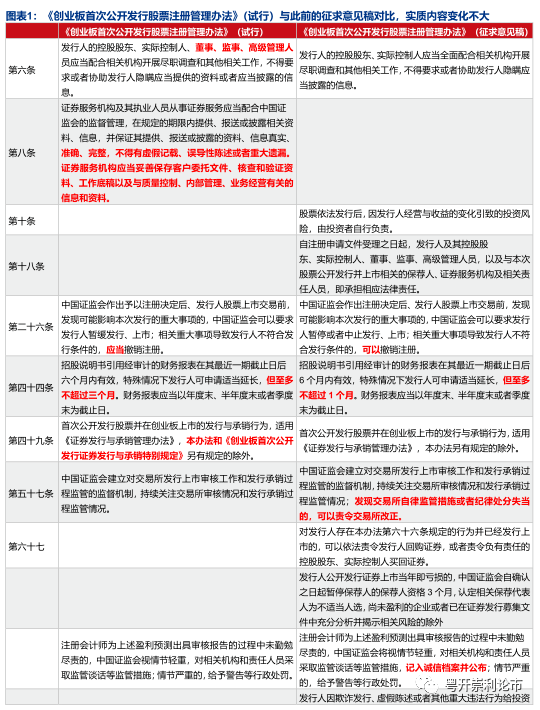 admin 第290页