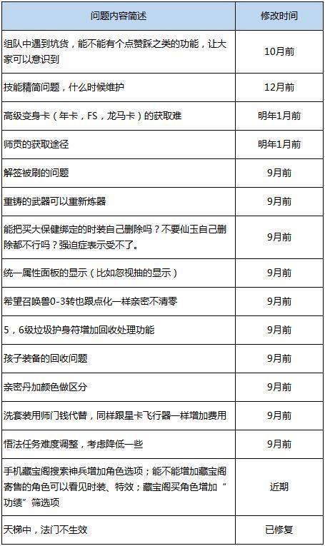 香港二四六开奖免费资料大全_广泛的解释落实支持计划_经典版M4.7.67