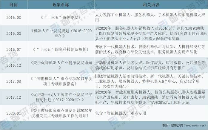 新澳门2024年资料大全官家婆_未来趋势解释落实_交互版Y2.5.4