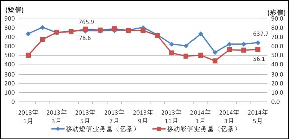 香港最准最快资料大全资料_统计分析解释落实_免费版M5.5.225