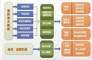 2024新澳资料免费精准_广泛的关注解释落实热议_交互版T2.3.2