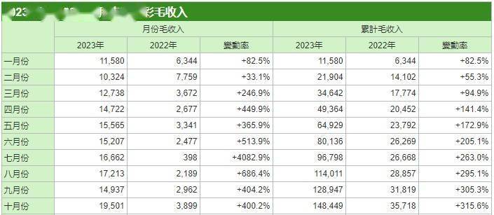 澳门最准一码一肖一特_最新解答解释落实_投资版O3.1.5