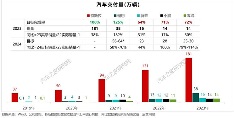 2023年正版资料免费大全_深度分析解释落实_尊贵版P4.1.57