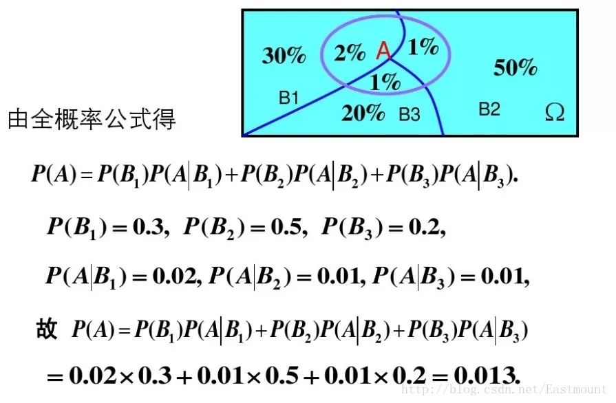 民生资讯 第326页