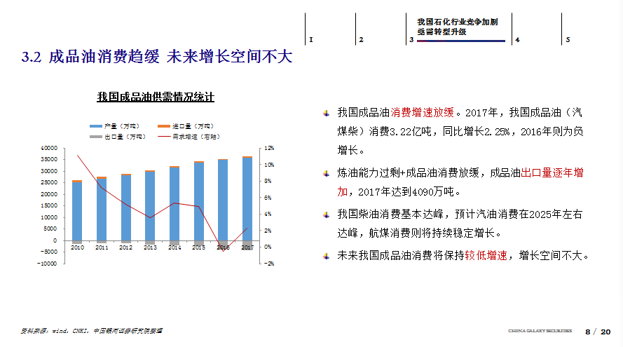 admin 第278页