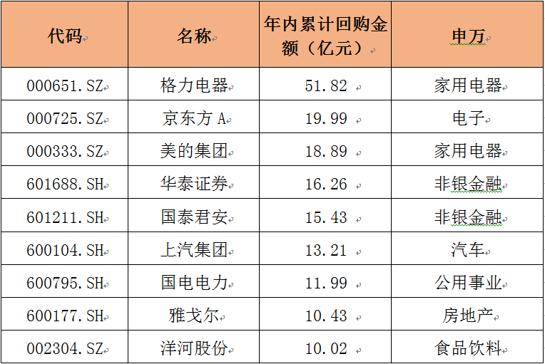 2024新澳天天彩免费资料_统计研究解释落实_精简版N2.1.6