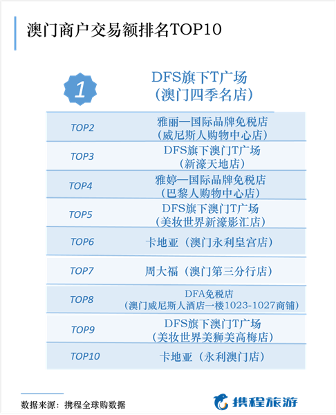 2024澳门码今晚开奖结果_精确数据解释落实_精简版P4.4.866