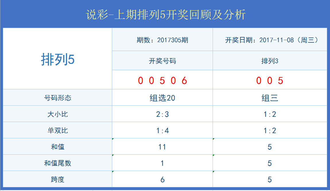 六给彩开奖结果纪录_机构预测解释落实方法_尊享版L3.4.53