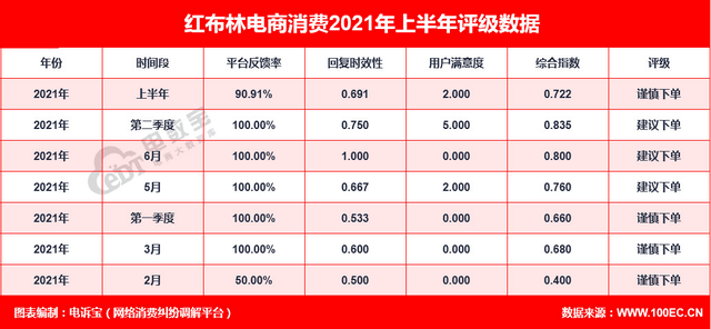 新奥门特免费资料大全今天的图片_详细数据解释落实_定制版F7.8.22