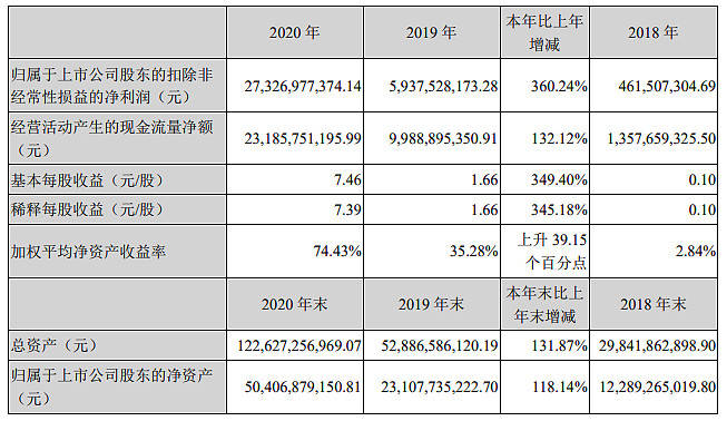 admin 第38页