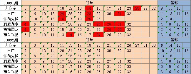 新奥彩今天晚上开奖结果查询表_可靠研究解释落实_优选版Z2.4.822