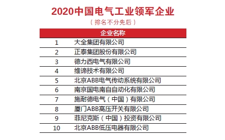 香港2023精准资料_准确资料解释落实_标配版P7.8.316