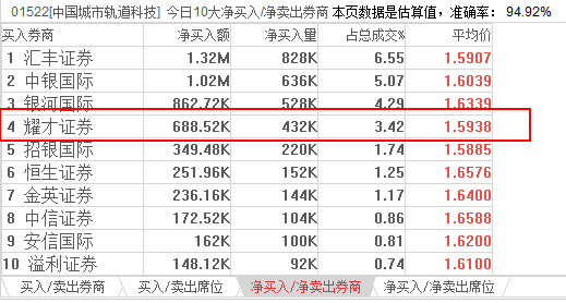 2024新澳历史开奖记录香港开_科学依据解释落实_标配版P2.2.2