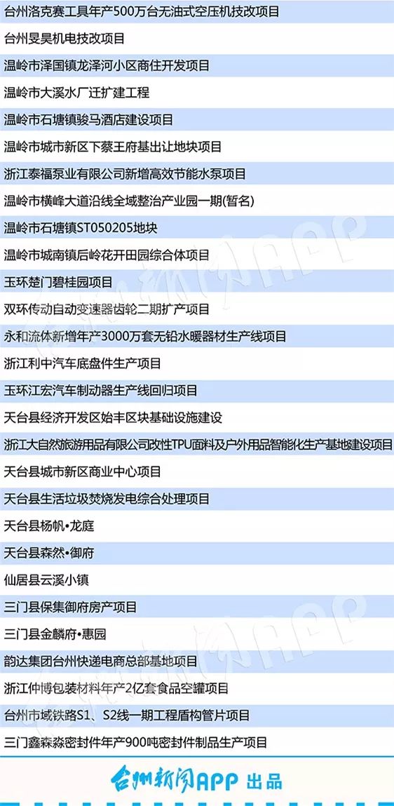 新澳门开奖记录查询今天_精细分析解释落实_投资版D3.5.813