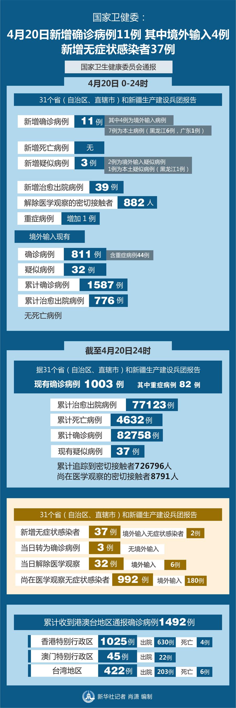 澳门金牛版42260Cm_实践数据解释落实_免费版B2.2.5