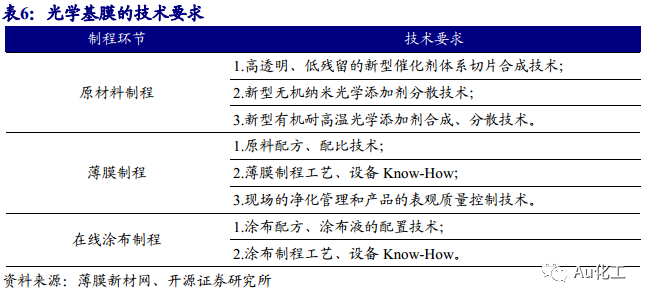 民生资讯 第323页