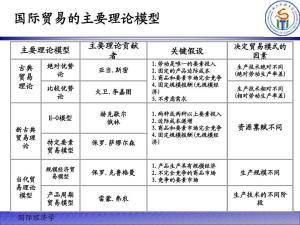 2024全年资料免费大全优势_理论依据解释落实_界面版M5.2.26