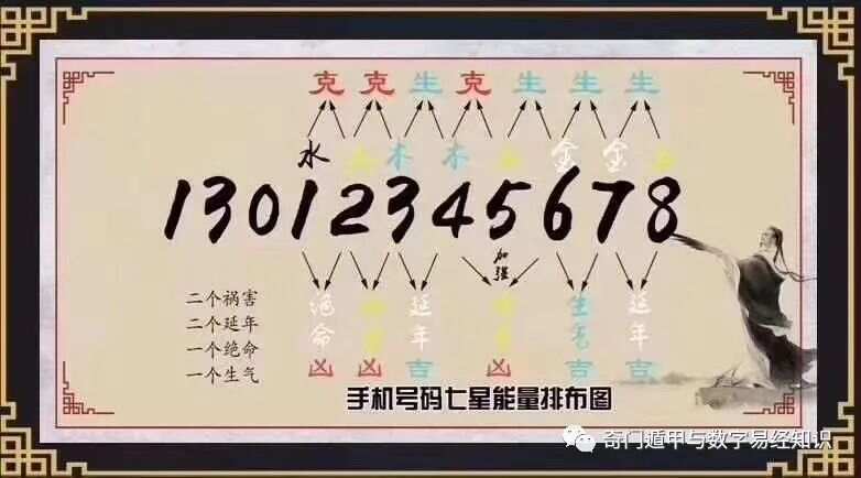 7777788888一肖一吗_精细解答解释落实_影像版N4.4.26