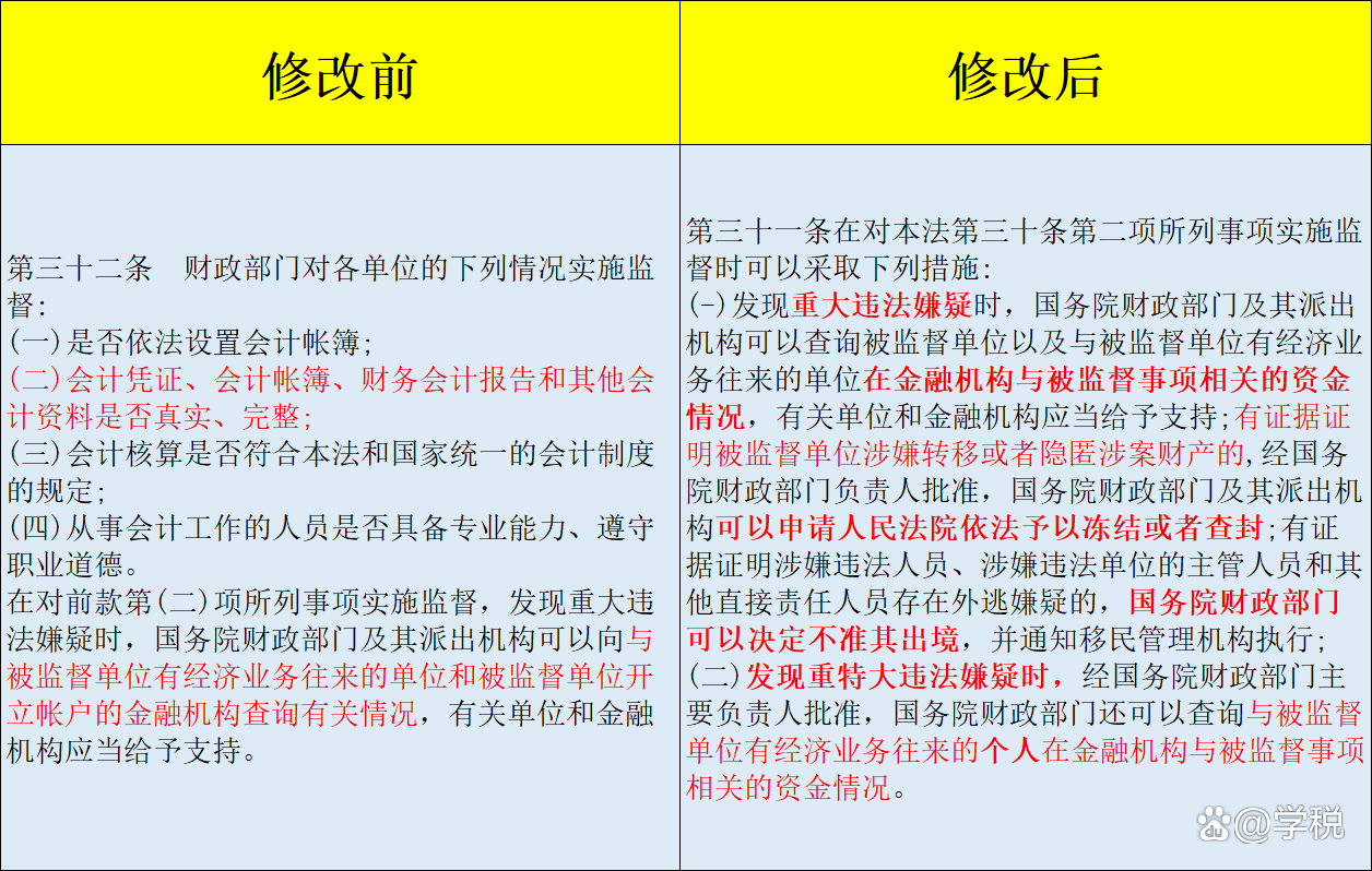 新澳2024年正版资料_前瞻性战略落实探讨_模拟版I3.7.1