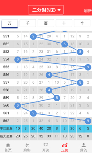 2024新澳门天天开好彩大全146期_科学分析解释落实_VR版M6.3.797