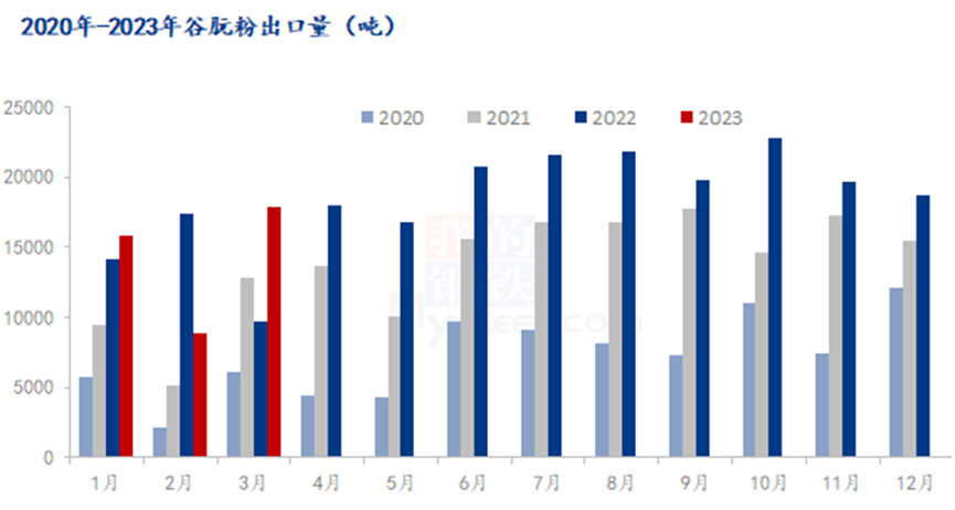 2024年新澳门今_权威数据解释落实_完整版M5.9.41