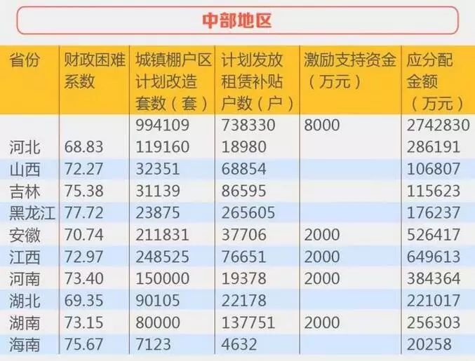 香港二四六开奖免费资料汕头六哥_实证数据解释落实_铂金版H7.3.82