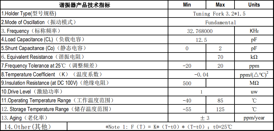 澳门一码中精准一码的投注技巧_广泛的关注解释落实热议_社交版M7.9.53