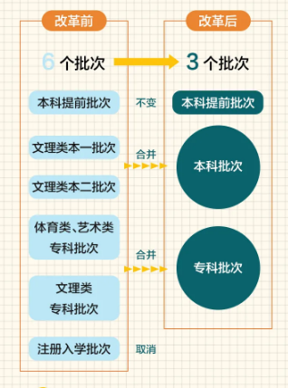 2024新澳彩免费资料_定量解答解释落实_潮流版K2.7.3