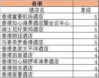 2024新澳门正版免费资料车_综合性计划落实评估_入门版S7.2.19