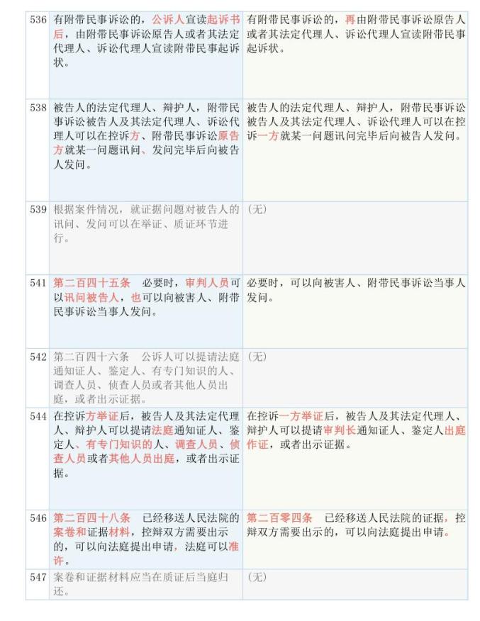 澳门开奖结果记录历史_深入分析解释落实_增强版D4.7.4